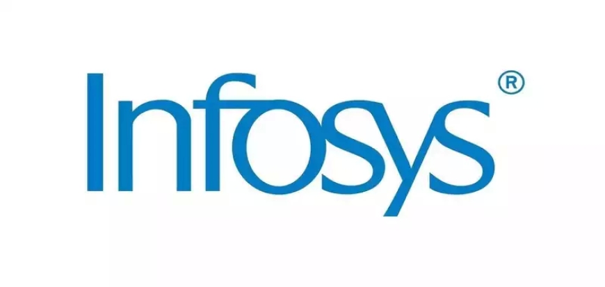 Infosys Salary Hike: Recent Updates and Insights