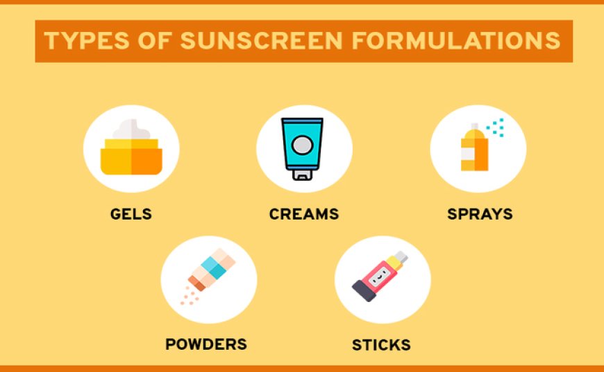 Sunscreen Formula: Advancements in Sun Protection Technology.